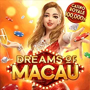Các trò chơi slot mới nhất tại 97win link vào
